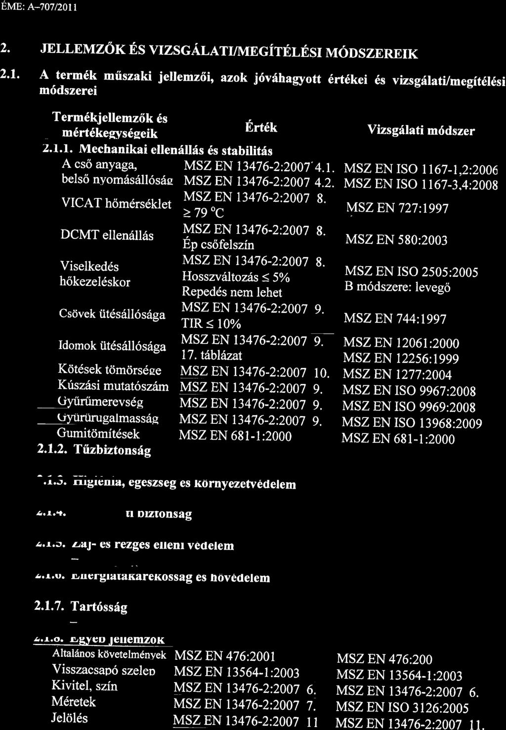 Ettrn: *:loltzott ) 2.1.