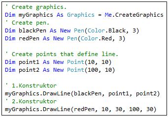 A Graphics objektum metódusai Vonalak-alakzatok rajzolása: DrawLine: vonal rajzolása.