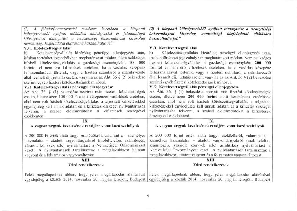 @ A fcladatjinanszirozisi rendszer kereldben a kazponti kdltsdgvetdsb6l nyujtou miikdddsi kdltsdgvetisi is feladatalap kt;ltsigvetdsi ldmogutast o nemzetislgi ankormdnyzat kizar<llag nemzetisdgi