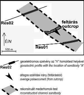 368 UHRIN András et al.: Késő-miocén pliocén folyók rekonstrukciója a Vértes délkeleti előterében 6. ábra.