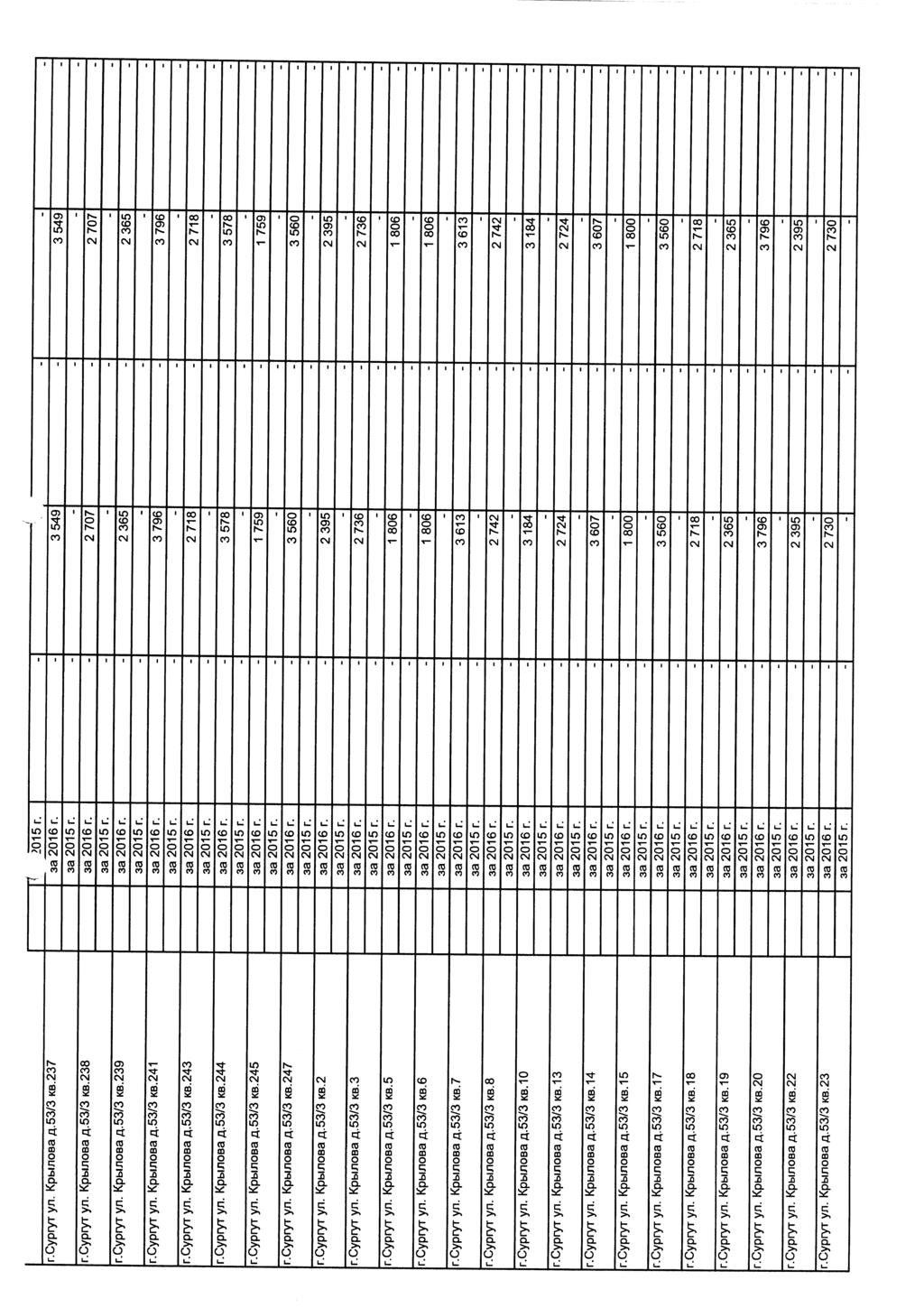rcypryr yn KpbB A5/ KB27 rcypryr yn KpbB A5/ KB2 rcypryr yn KpbB A5/ KB2 rcypryr yn KpbB A5/ KB24 rcypryr yn Kpbn A5/ KB24 rcypryr yn KpwnB A5/ KB244 rcypryr yn KpbnB A5/ KB245 rcypryr yn Kpbn A5/