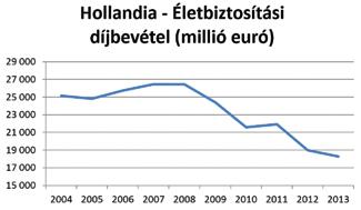 ETIKUS ÉLETBIZTOSÍTÁS: EVOLÚCIÓ VAGY REVOLÚCIÓ? MÁTYÁS M.