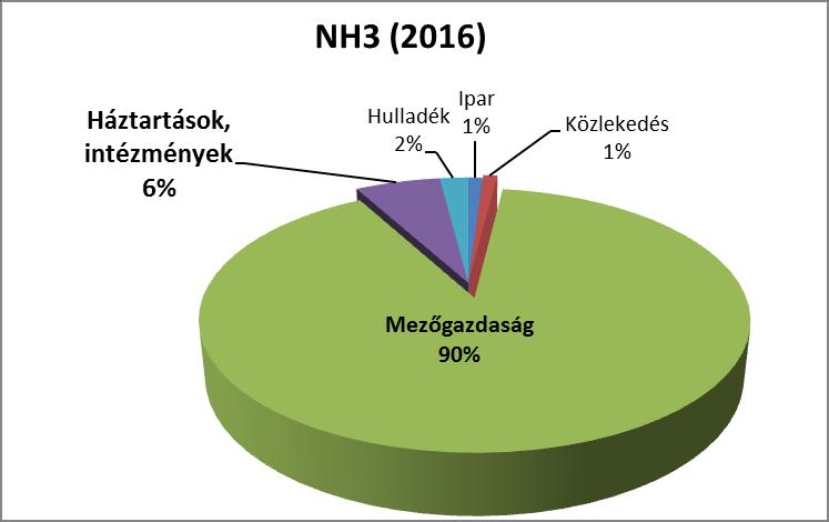 http://www.ceip.