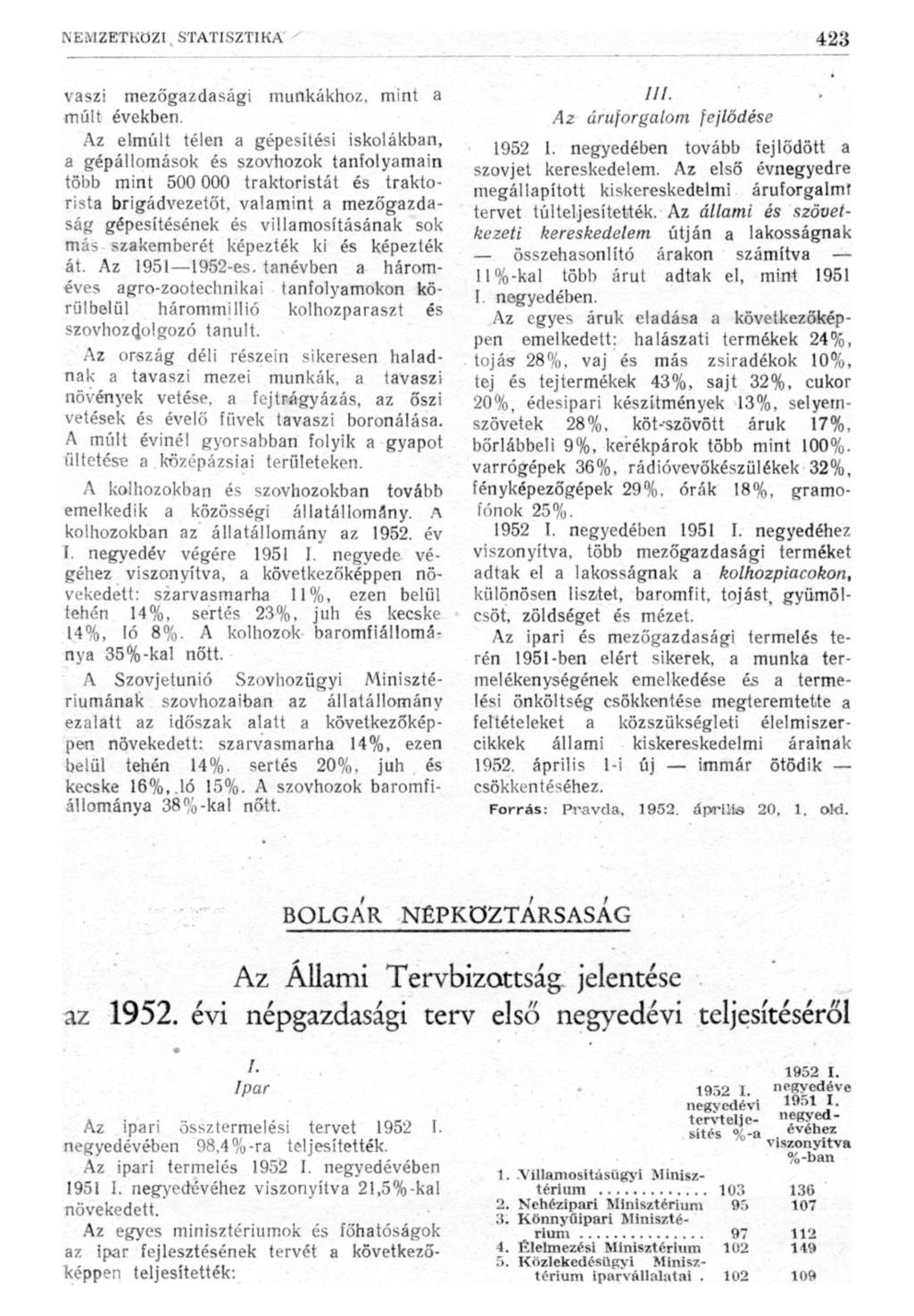 vaszi mezőgazdasági munkákhoz, mint a múlt években.