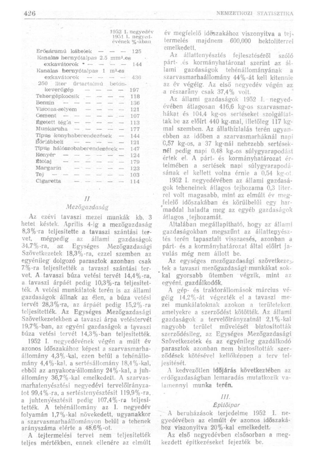 426 N EM ZETKÖZI STATISZT1 KA 1952 I. negyedév I9."ií 1. negyedévének %-ában Erősáramú kábelek 125 Kanalas hernyótalpas 2.5 mm 3.