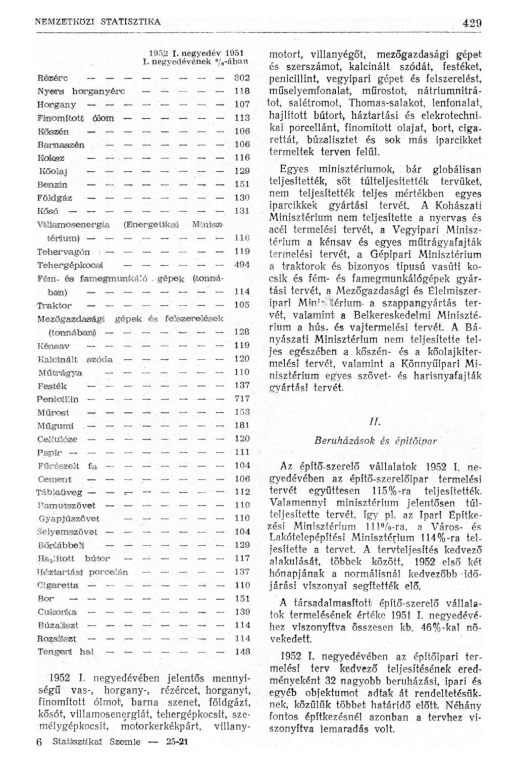 1952 I. negyedév 1951 I.
