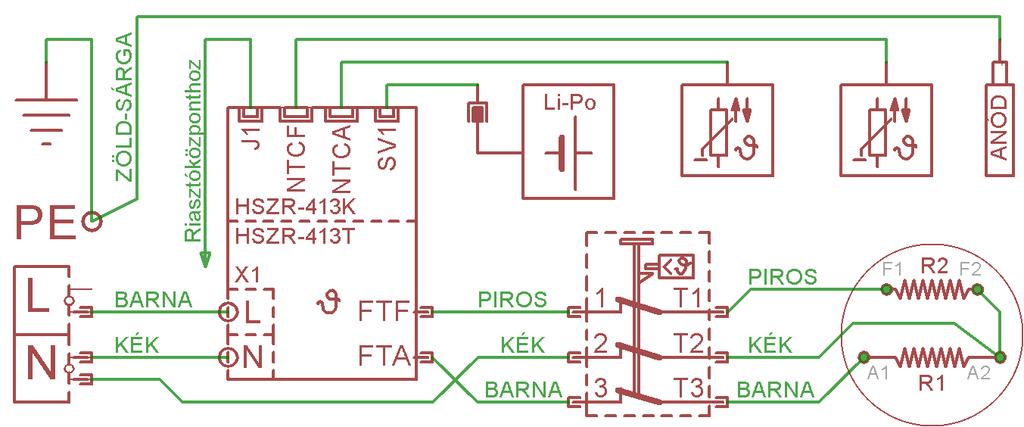 SY80R SY120R SY150R 14.2. Elektromos bekötés 14 2. ábra Elektromos bekötés 14.3. Épületgépészeti bekötés 14 3.
