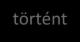 Mentőhívás 112 Mi történt Hány sérült/beteg van kb.