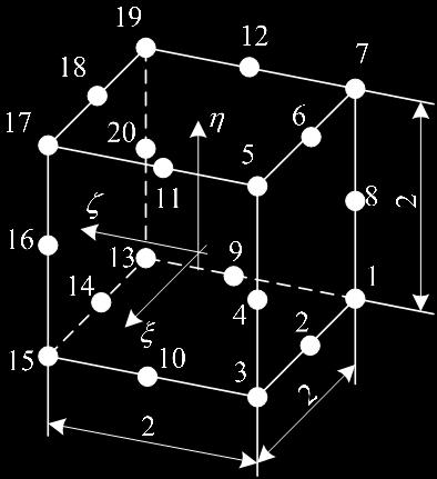ugalmasságtan gnltk: - a knmatka gnltk: A u u - az gnsúl gnltk: F 0 A - a Hook tövén: I F GA - a mfltétlk: - knmatka: A u u 0 u x x z zx z z x x z zx z z -
