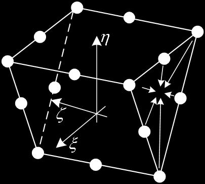 h 0 a hxaéd lm alakfüggvén 5 h0 Kokcós alakfüggvénk: h3 6