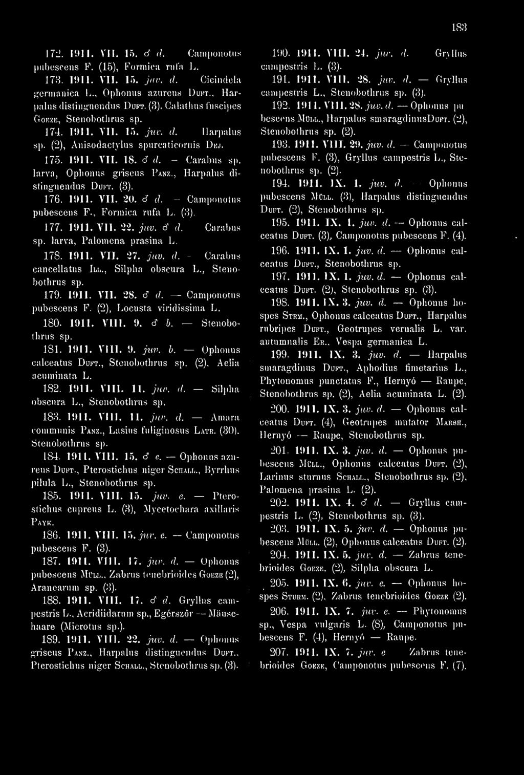 Carabus larva, Ophonus griscus Panz., Harpalus distinguendus Duft. (3). 176. 1911. VII. 20. â d. Camponotns pubescens, Formica rufa L. (3). 177. 1911. VII. 22. juv. c? d. Carabus larva, Palomena prasina L 178.