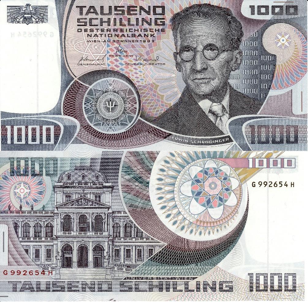 egyenlete