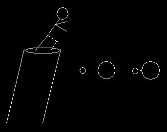 A példa rekonstrukciója: Hipotézis: v(n) > v(k) (A nehezebb test gyorsabb.) 1. következmény: v(n) > v(n+k) > v(k) 2.