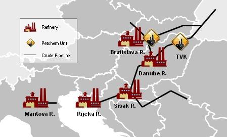 MOL Finomítók SCHWECHAT Capacity: 9.8 mtpa NCI: 6.2 Duna Kapacitás: 8.1 Mt/é NCI: 10.6 Mantova - IES Kapacitás: 2.6 Mt/é NCI: 8.4 Sisak Kapacitás: 2.2 Mt/é NCI: 6.