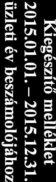 Intézmény Uzemeltetési Kft Cím: 5525