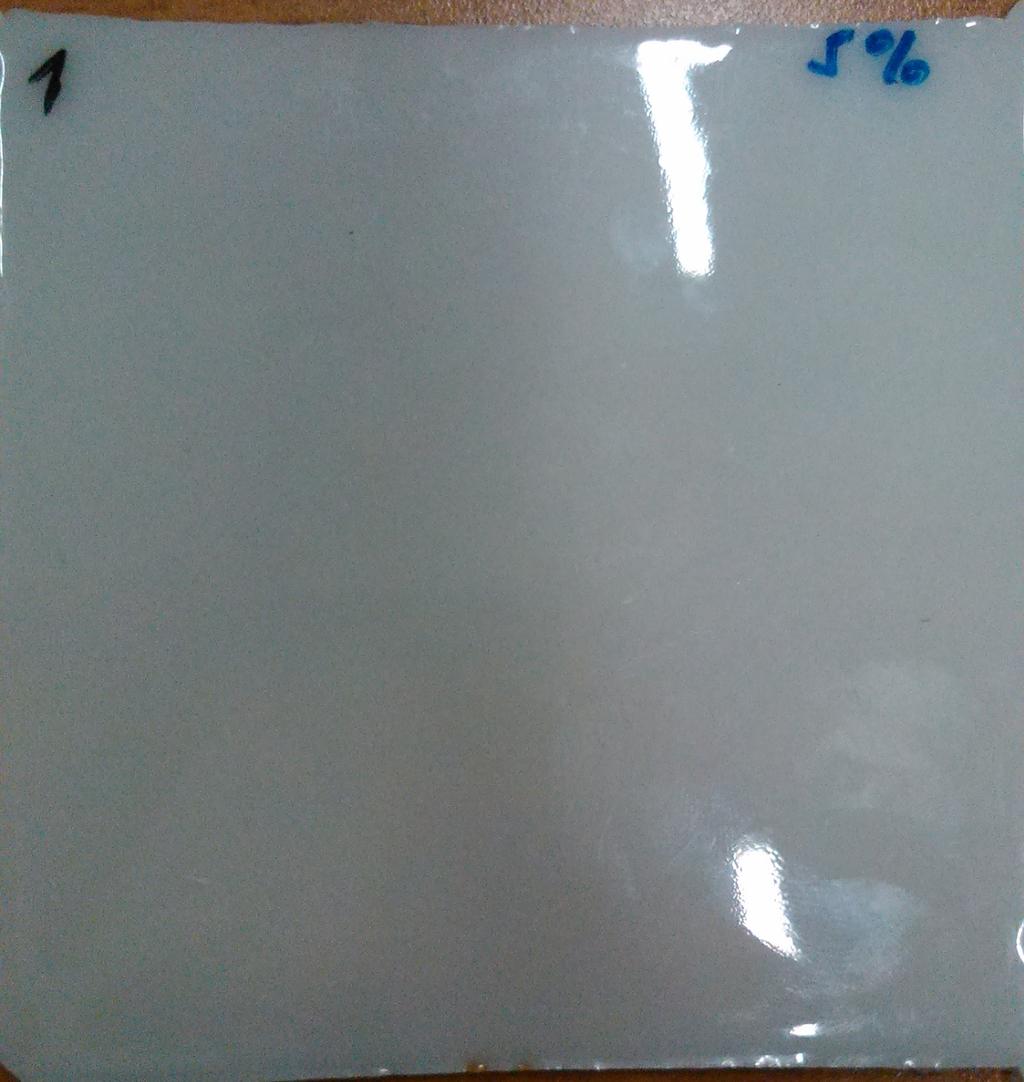 Valamennyi minta m ku lo nbo zo (0%; 1%; 3%; 5%; 10%; 20%; 30%) to meg% to lto anyaggal