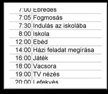 Munkarend megerősítése pl.