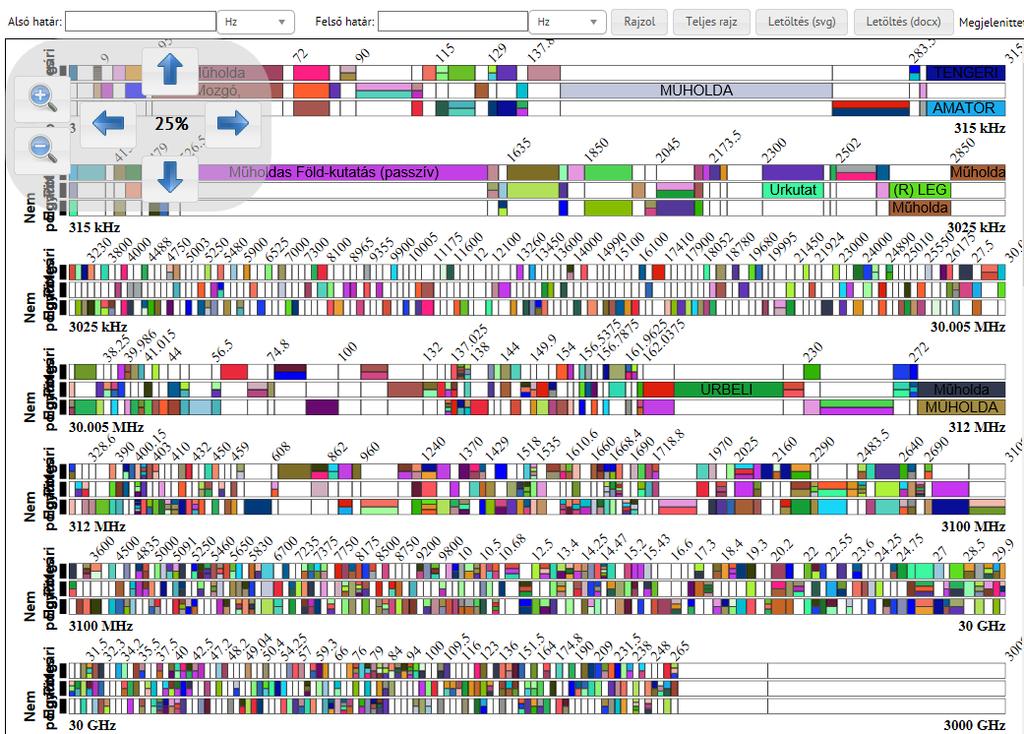 fájl más külső rajzolóprogrammal szabadon nagyítható, alakítható pixelveszteség nélkül.