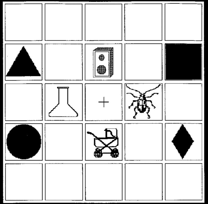 A TRACE modell tesztelése szemmozgáskövetéssel: Allopenna és mtsai (1998) beaker (cél)