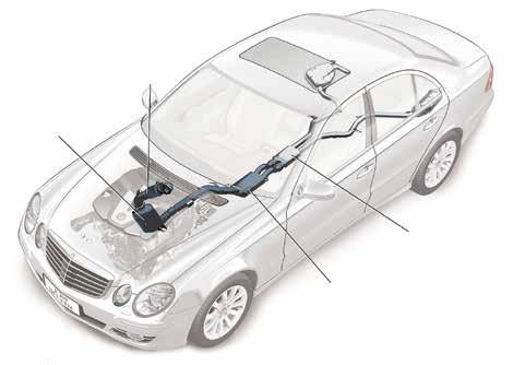 ➋ MERCEDES pscr ➌ oxidációs -tároló és ammóniaképző Az egy részének tárolása Az AdBlue szükségesség, a hozzá tartozó tartály és ellátórendszer, a fagyásveszély, az utántöltésigény és -technika nem