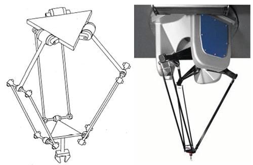 6. Ábra: Párhuzamos robot manipulátor Ipari robotok, robotok jellemzői Robot architektúrák: Egy soros robot manipulátorban rotációs (R) és transzlációs (T) csuklók sorozatából követi egymást.