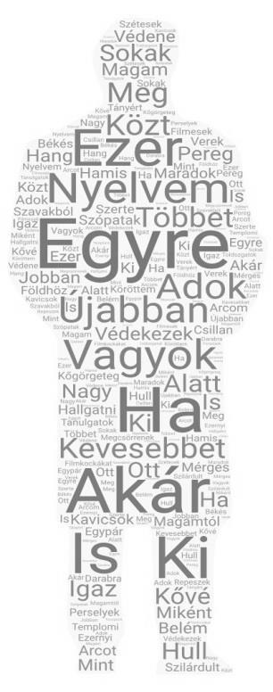 12. Válaszoljon a kérdésekre Lackfi János Egyre című versének szófelhője alapján! Egyre kevesebbet adok, Egyre többet védekezek, Sokak közt magam maradok, S magamtól ki védene meg?