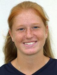 .. 2008, 09, 10, 11 Mary Galouzis (3)...2005 Lisa Gebhard (20/4).