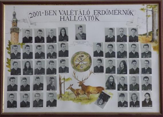 Első sor: Hiller Szilárd, Fehér Imre, Borka Viktor, Trecker Klára, Bárány Gábor, Kalincsák Péter, Lajtos János, Benke Attila.