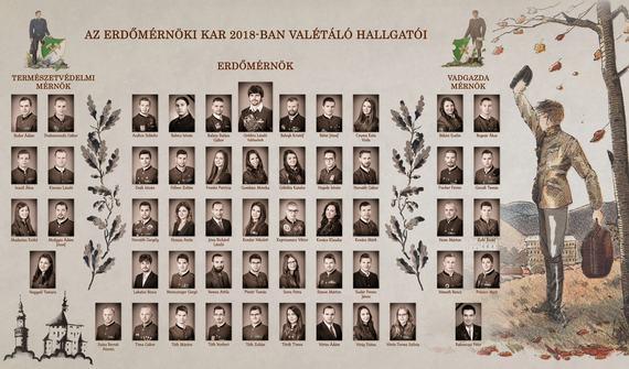 Az Erdőmérnöki Kar 2018-ban valétáló hallgatói Forrás: Grédics László Természetvédelmi mérnök: Bodor Ádám, Drahanovszki Gábor, Inzsöl Ákos, Kincses László, Madarász Enikő, Medgyes Ádám József,