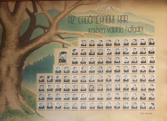 Első sor: Schneider Ferenc, Béldi Ferenc, Enyedi Lajos, Szabó Alajos, Holéczy Géza, Fülöpp Zoltán, Dömösi József, Gáspár-Hantos Géza, Frank László.