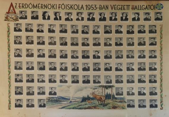 Első sor: Kőszegi Béla, Nyergesi Miklós, Mátay Ibolya, Zibel Erzsébet, Kondor Magdolna, Halász Aranka, Frivaldszky Margit, Csobánczi Erzsébet, Petkova Gizella, Kopasz Margit, Kalamár Angyalka, Tanay