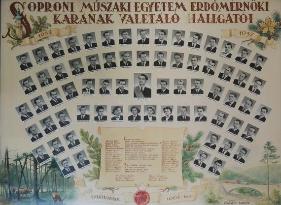 Első sor: Jamrik István, Kékesi Cselkó József, Brunner János, Csoboth Lázár, Láng Sándor, Győri Jenő, Elmer Nándor, Csanády Béla, Homolya József, Kállai László, Lenchés Imre, Krämer Antal, Gyimesi