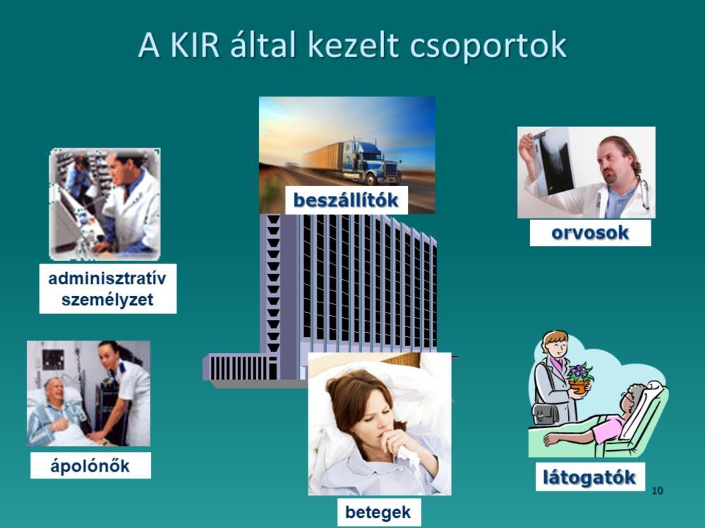 A KIR-nek minden felhasználói csoportot figyelembe kell vennie: Adminisztratív személyzet, orvosok,