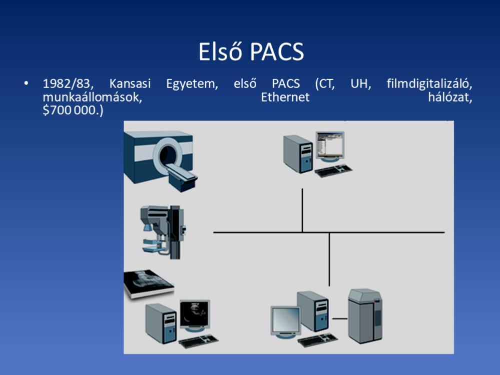 1982/83, Kansasi Egyetem, az első PACS fejlesztés. CT, ultrahang, film digitalizáló és néhány munkaállomás volt Ethernet hálózatba kötve.