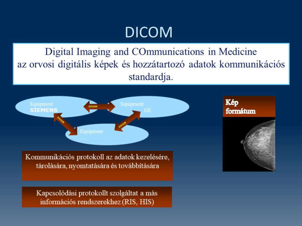Digital Imaging and Communications in Medicine az orvosi digitális képek és hozzátartozó adatok kommunikációs standardja. A DICOM 3.
