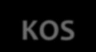 Szolgáltatási Osztály 44.