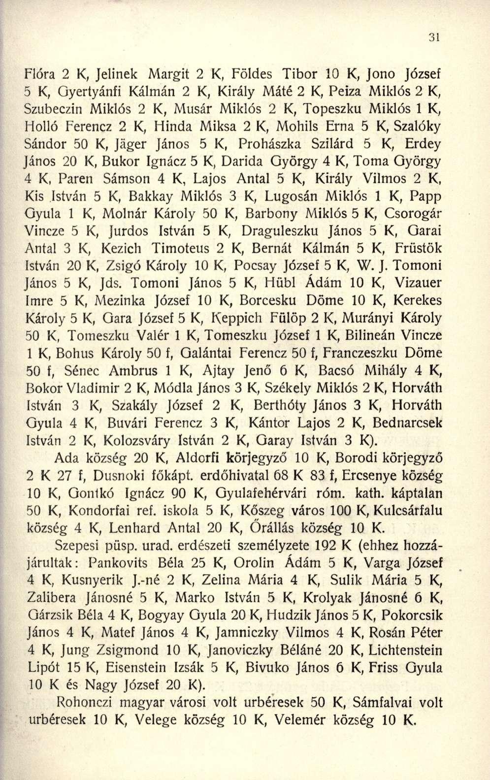 Flóra 2 K, Jeline k Margi t 2 K, Földe s Tibo r 1 0 K, Jon o Józse f 5 K, Gyertyánf i Kálmá n 2 K, Királ y Mát é 2 K, Peiz a Mikló s 2 K, Szubeczin Mikló s 2 K, Musá r Mikló s 2 K, Topeszk u Mikló s