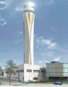 Canberra International Airport Canberra, Australia 10,000m2