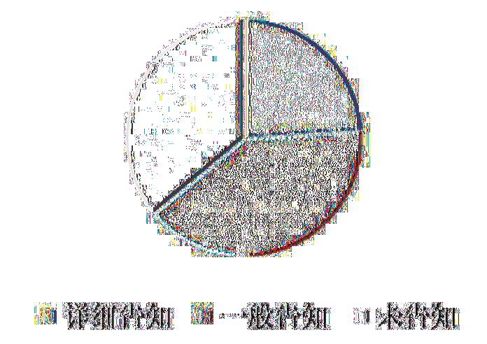 ! "# $% & '& ()*+,-. /01 2'34!56& '&' 789 :345 ';!! < = >?@34ABCD* E'"FGHB IJ*+KL. /09:1M N)'O5 'PQRB34' )'+;% '% ;'!