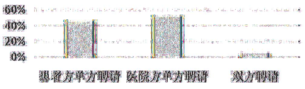 A B & * ' / > [ MN) 5*' '\*'U VE'c> 4+E> E!E "! #! $ < E' ) ;)' 5' ;' +5' ; ('! "#$% -I%'%4J -*%KL ;)KL ' $# '!