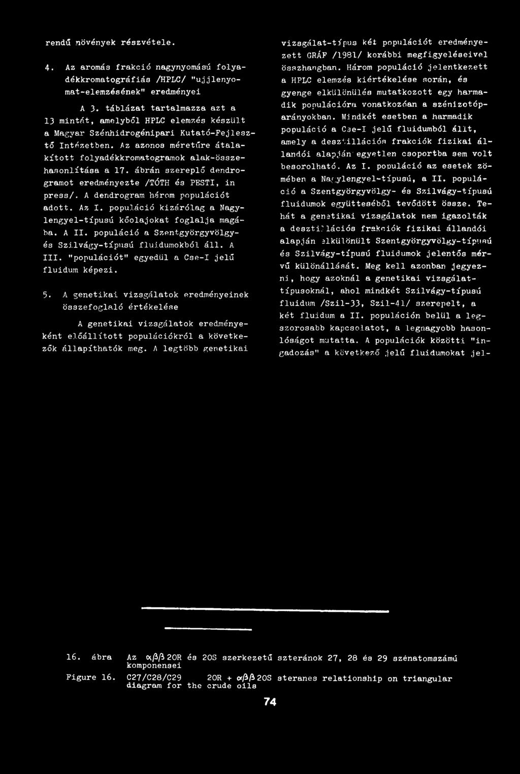 Az azonos méretűre átalakított folyadékkromatogramok alak-összehasonlítása a 17. ábrán szereplő dendro- gramot eredményezte /TÓTH és PESTI, in press/. A dendrogram három populációt adott. Az I.