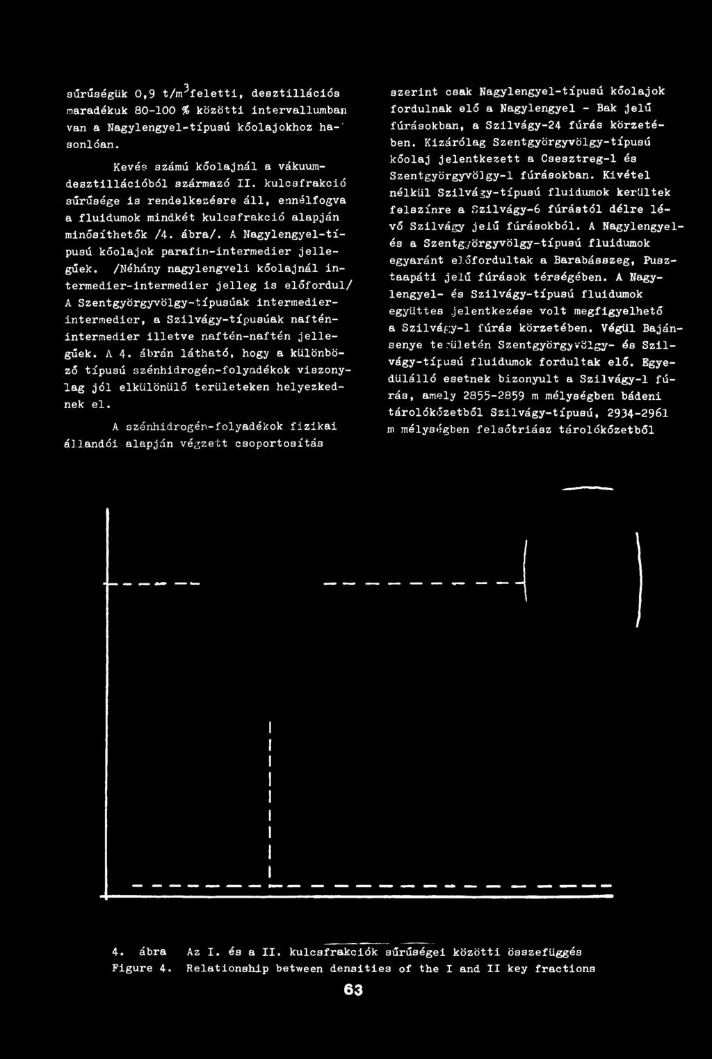 /Néhány nagylengveli kőolajnál intermedier-intermedier jelleg is előfordul/ A Szentgyörgyvölgy-típusúak intermedierintermedier, a Szilvágy-típusúak naftén- intermedier illetve naftén-naftén jellegűek.