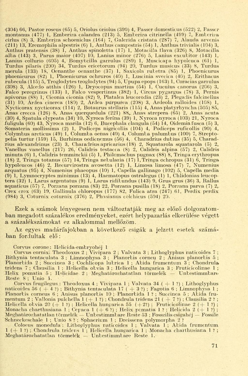 (304) G6, Pastor roseus (65) 5, Oriolus oriolus (390) 4, Passer domesticus (522) 2, Passer montanus (477) 1, Emberiza calandra (213) 5, Emberiza citrinella (499) 7, Emberiza cirlus (8) 3, Emberiza