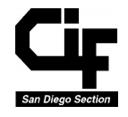 SAN DIEGO CIF FINALS Morley Field San Diego, CA November 17, 2018 Girls 2.96 Miles Boys 2.96 Miles Boys Results Girls Results 2.96 Miles Boys D-1 Varsity 2.