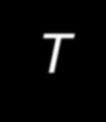 Spontán reakciók DG(T) = DH TDS DH DS DG(T) Példa + + + - - - - + - + - T T H 2 O(l) H 2 O(g) Magas T segít H 2 O(g) H 2 O(l) Alacsony T