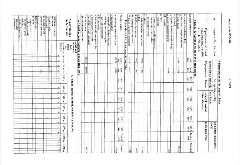 Azonosító: 0064 78 2. oldal A beruházás/felújítás telepítési helye ssz. megnevezése, címe, hrsz. Az ingatlan jelenlegi az ingatlan-megszerzés módja haszná lój a/üzeme ltetője tulajdonosa 1.