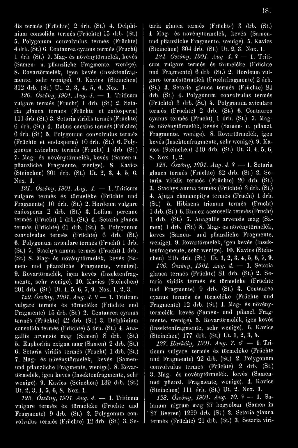 Mag- és növénytörmelék, kevés (Samen u. pflanzliche Fragmente, wenige). 8. Kavics (Steinchen) 301 drb. (St.) Ut. 3, 3, 4, 5, 6. Nox. 1. 121. Óssömj, 1901. Äug. 4. 1. Triticum und Fragmente) 10 drb.