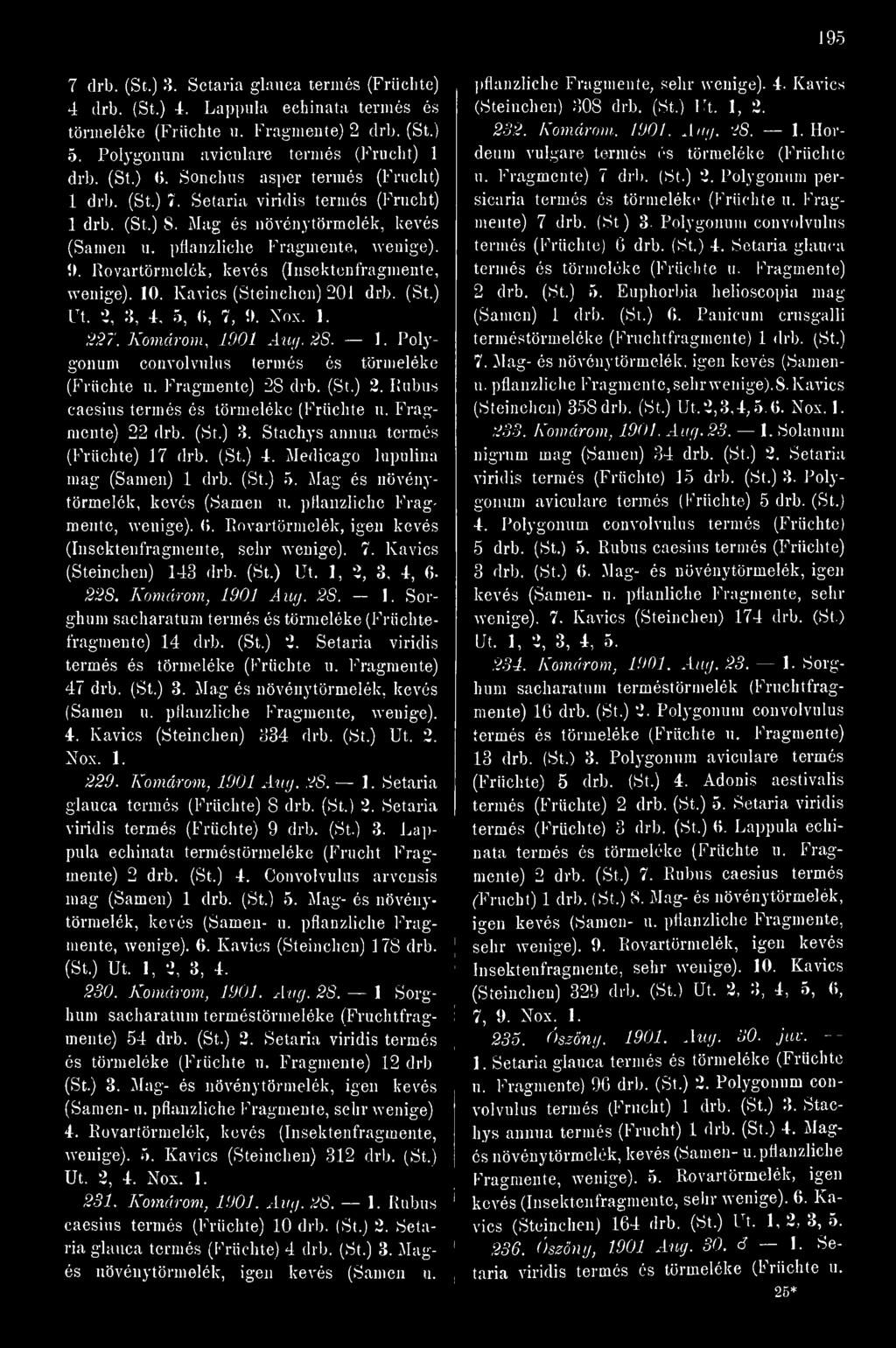 Rovartörmelék, kevés (Insektenfragmente, wenige). 10. Kavics (Steinchen) 201 drb. (St.) Ut. >, 3, 4, 5, 6, 7, Í). Xox. 1. 327'. Komárom, IDOl Au(/. 28. 1. Polygonum convolvulus termés és törmeléke (Früchte u.