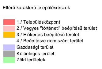 Településképi szempontból meghatározó terület, a Településközpont területe, valamint az országos