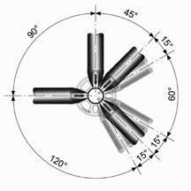 Az Allround ék működési elve 1. Az ékfejet csusztassa a tárcsa felé. Fig. 25 2. Rögzítse az éket a tárcsaluykba. Autolock funciójának köszönhetően kisés és eltolódás ellen biztosítva van.